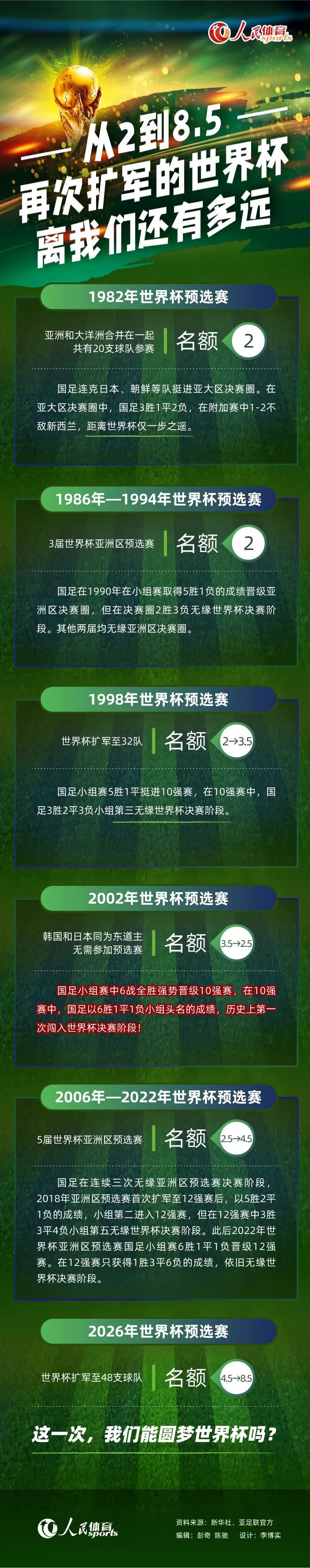 不知何年，妖界年夜乱。新妖王对前代权势痛下杀手，更誓要对前妖后腹中的孩子斩尽杀尽。妖后一行遁藏追杀来到地处年夜山深处的永宁村，偏巧碰到捉妖天师霍小岚（白百何 饰）和罗刚（姜武 饰）。一番紊乱事后，妖后自知气数将尽，遂将妖蛋放进永宁村保长宋天荫（井柏然 饰）的腹中保留。是夜，小岚所属的天师堂掌门人葛千户（钟汉良 饰）带领手下血洗永宁村，天荫不得已随小岚流亡。机会成熟，萝卜魔鬼胡巴出世人世。在接下来的旅途中，小岚和天荫对彼此的领会不竭加深，而胡巴也终究成为他们中心最不成割舍的主要存在。